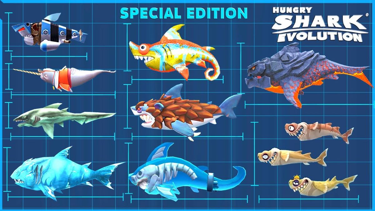 Gameplay of Hungry Shark Evolution Mod Apk