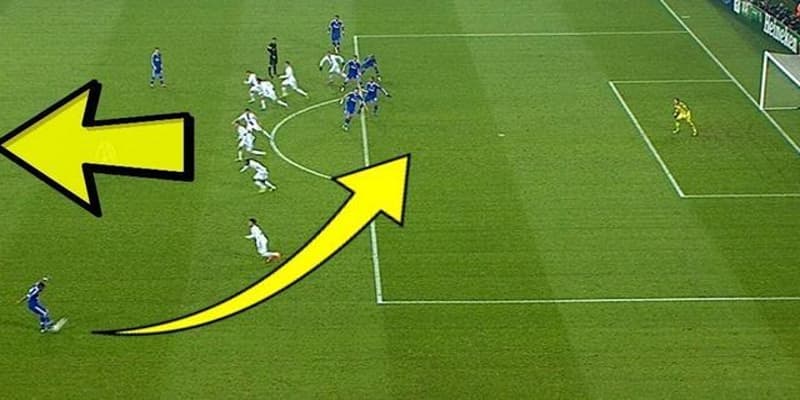Việt Vị Và Cách Hiểu Đúng Luật Bóng Đá 2026